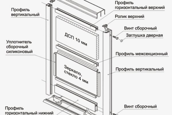 Где взять ссылку на кракен